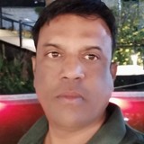Alok from Jodhpur | Man | 40 years old | Aries