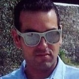 Danielgodinhfs from Alenquer | Man | 33 years old | Virgo