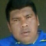 Inocenciozur1W from Ibarreta | Man | 41 years old | Scorpio