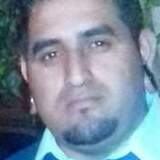 Soledadgabifh from Saltillo | Man | 41 years old | Capricorn