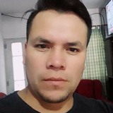 Luistarrillozt from Paternal | Man | 43 years old | Gemini