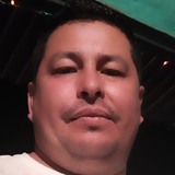 Pabloabc20 from Ibagué | Man | 41 years old | Sagittarius