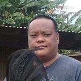 Rsupnet from Honolulu | Man | 53 years old | Gemini