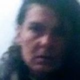 Jay from Llano | Woman | 56 years old | Sagittarius
