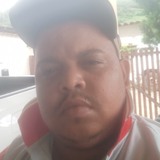 Lucasferreirrj from Ecoporanga | Man | 33 years old | Sagittarius