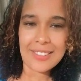 Anesantosec from Gandu | Woman | 31 years old | Sagittarius