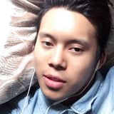 Kri from Otemachi | Man | 40 years old | Leo