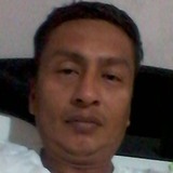 Lucho from Guayaquil | Man | 47 years old | Cancer