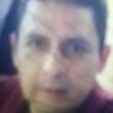 Chaneke from Tepatitlan de Morelos | Man | 55 years old | Sagittarius