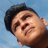 Caballero from Tuxtla Gutierrez | Man | 31 years old | Pisces
