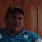 Clau from Recreo | Man | 46 years old | Virgo