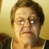 Dianne from Fabianki | Woman | 72 years old | Cancer