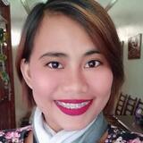 Marynakita from Brussels | Woman | 37 years old | Capricorn
