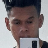 Rodriguezlotoy from La Ceja | Man | 33 years old | Aquarius