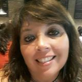 Sandra from Brusque | Woman | 52 years old | Capricorn