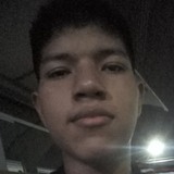 Josiasmaissexh from San Matias | Man | 24 years old | Sagittarius