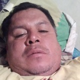 Ervineduardoha from Guatemala City | Man | 52 years old | Aries
