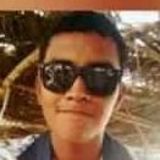 Pepe from Tihuatlan | Man | 30 years old | Libra