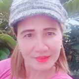 Ellenrew from Batangas | Man | 52 years old | Libra