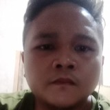 Jaylord from Tarlac | Man | 33 years old | Taurus