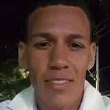 Elsmar from Palmas de Monte Alto | Man | 34 years old | Virgo
