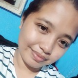 Jorang from Cebu City | Woman | 31 years old | Aquarius