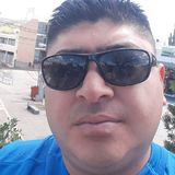 Seba from Oncativo | Man | 42 years old | Pisces