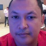 Jimmy from Costa Rica | Man | 48 years old | Pisces