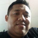 Luisalbertocj4 from Panama | Man | 37 years old | Aries