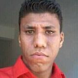 Roma from Mucurici | Man | 28 years old | Pisces