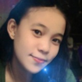 Angelsupatadr from Bacolod City | Woman | 23 years old | Scorpio