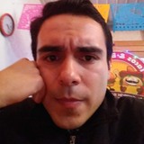Jimenezpure1Y0 from Huejutla de Reyes | Man | 30 years old | Scorpio