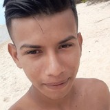 Sadb84Jv from Camocim | Man | 22 years old | Sagittarius