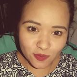 Angy from Apodaca | Woman | 32 years old | Capricorn