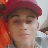 Alex from Cruz | Man | 31 years old | Libra
