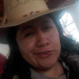 Prettychamp from Chalco de Diaz Covarrubias | Woman | 32 years old | Libra