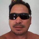 Edsonluiztonym from Campos Novos | Man | 52 years old | Capricorn