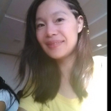 Worldtraveller from Taichung | Woman | 55 years old | Aries