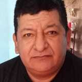 Rikybalcasj from Palpala | Man | 53 years old | Sagittarius