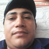 Yoncarlosmac1S from Obera | Man | 35 years old | Gemini