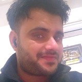 Choudharyrohwv from Shimla | Man | 29 years old | Sagittarius