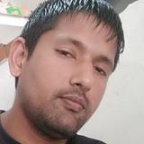 Kumar from Jhajjar | Man | 29 years old | Capricorn