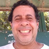 Zicovichjorgat from Buenos Aires | Man | 55 years old | Virgo