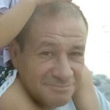 Pantera from Belen De Escobar | Man | 55 years old | Virgo