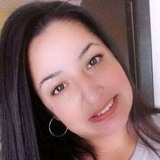 Carinemaiagvvh from Rio Negrinho | Woman | 36 years old | Capricorn