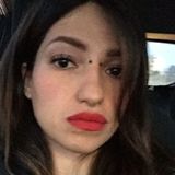 Lechatnoir from Cagliari | Woman | 35 years old | Cancer