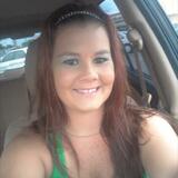 Jobeth from Tomah | Woman | 28 years old | Leo
