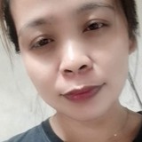 Minaloupaculgr from Pasig | Woman | 41 years old | Capricorn