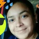 Yolani from Panama | Woman | 41 years old | Cancer