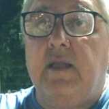 Ramonheis1Hw from Funes | Man | 58 years old | Sagittarius